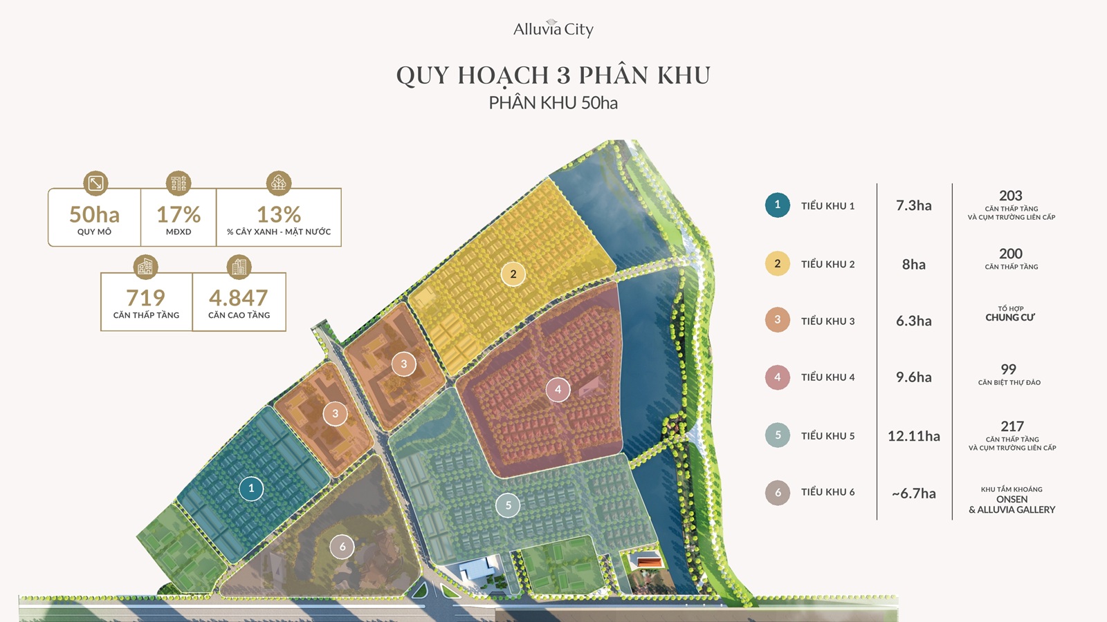 phân khu 50ha dự án alluvia city văn giang hưng yên