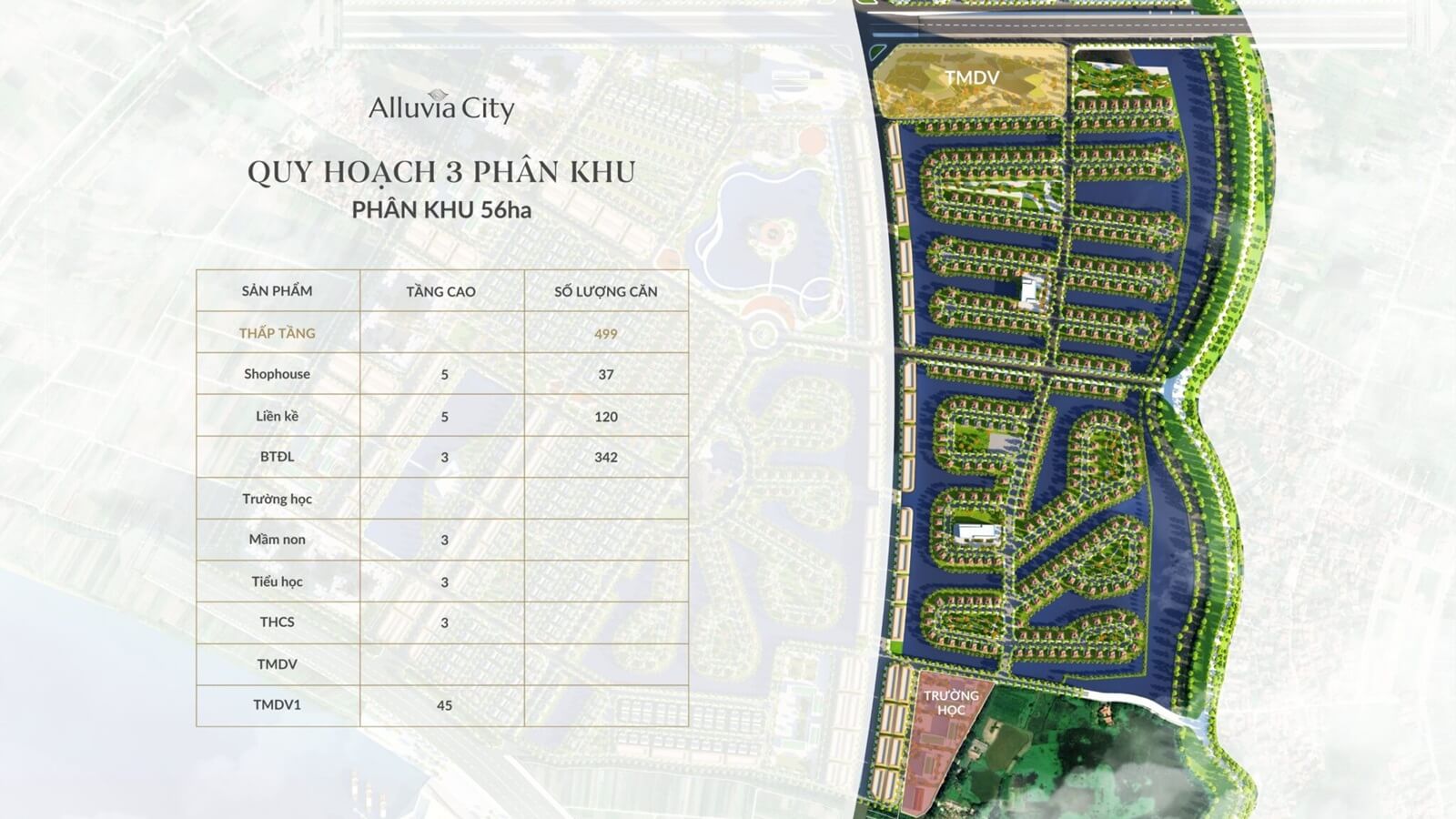 phân khu allvuia yacht dự án alluvia city văn giang